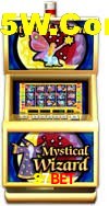 Slot Games S7Bet